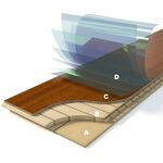 Parquet Chêne Ivory Grande