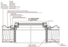 Raccordement Skyfens Supro P pour matériaux de revêtement plats