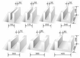 Bloc de chaînage béton cellulaire