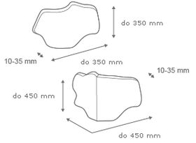 Jura 1, angle