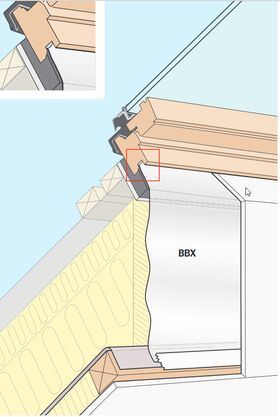 VELUX BBX 0000