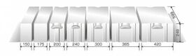 Bloc béton cellulaire SOLBET PP2-050 | Valeur R jusqu'à 1,42